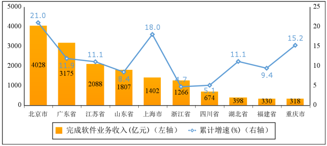 24.1-2收入6.png