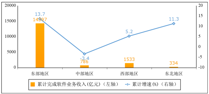 24.1-2收入5.png