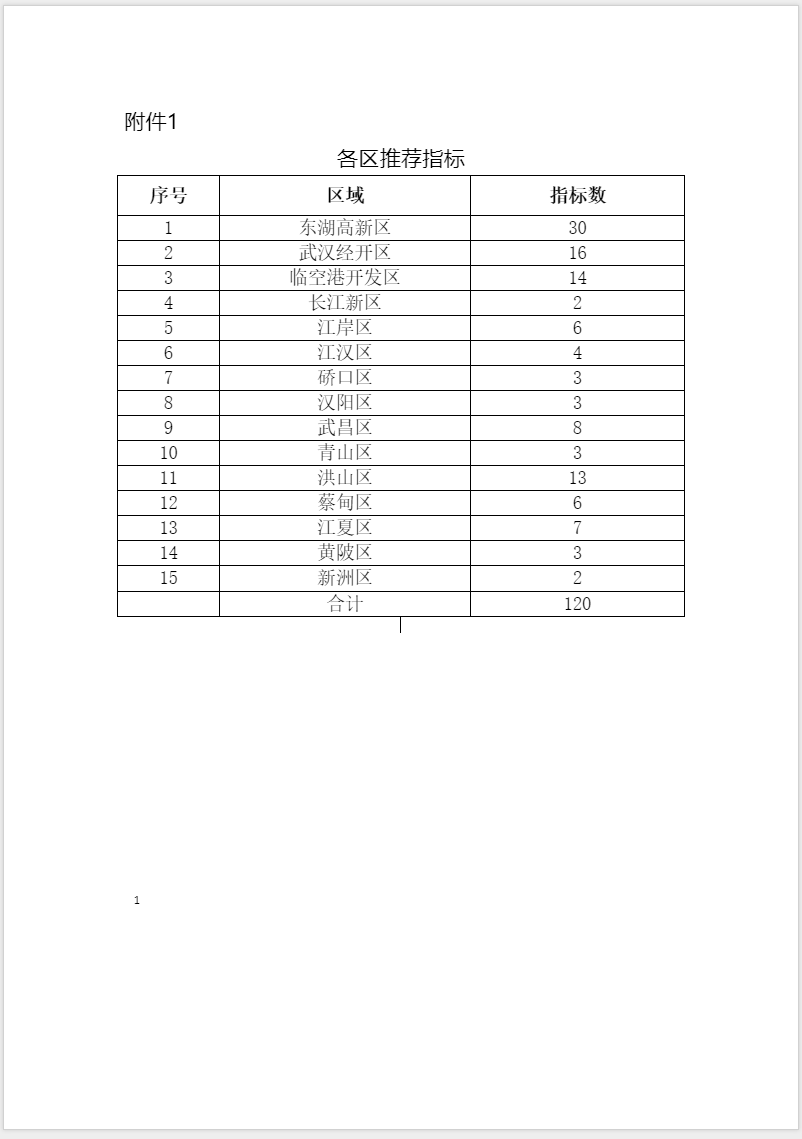各区推荐.png
