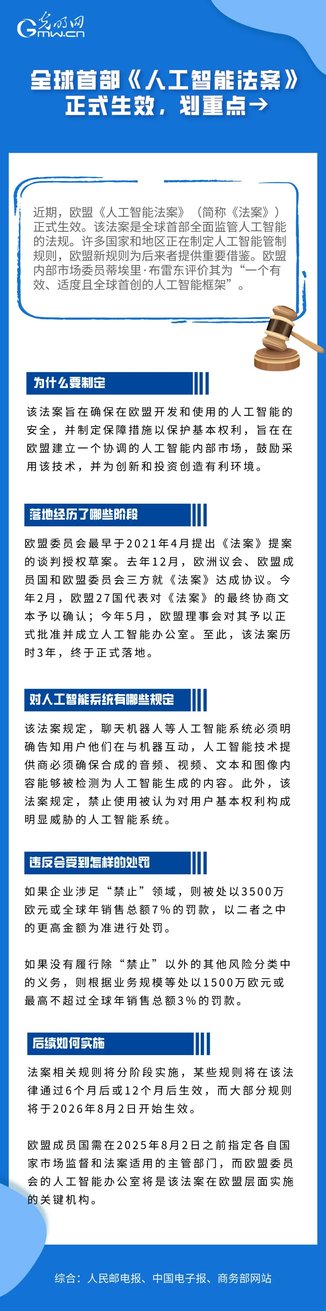 人工智能法案.jpg