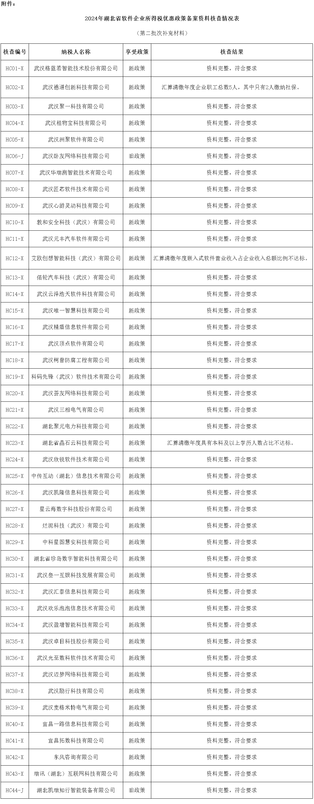 企业所得税.png